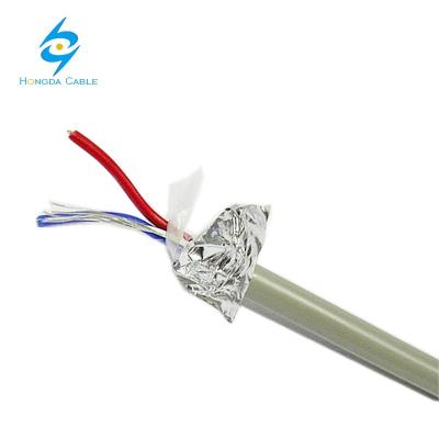 China Flexible Industrial Screen Control Cable SWB 1.0mm2 1.5mm2 2.5mm2 YSY Control Cable for sale