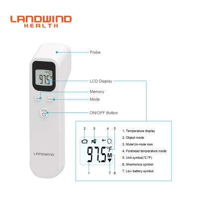 China High Quality Non Touch Medical Grade Forehead LCD Display Digital Infrared Thermometer Gun For Kids for sale