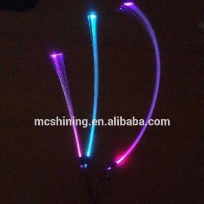 China Mini Eco - Friendly Programmable Led Lighting Module For Toy for sale