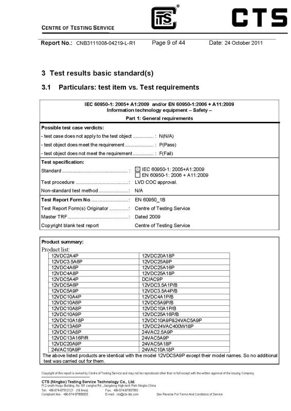 IEC Certificate - Chinasky Electronics Co., Ltd