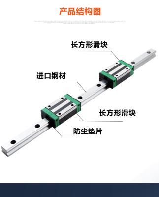 China 100% Interchangeable 1000MM Linear Rail Guide with 2pcs Block Linear Rails Linear Bearing Linear Guide Rail HGH20CA for sale