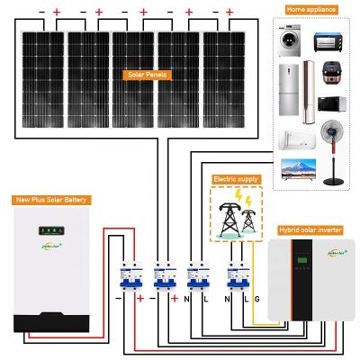 China Home Jinsdon 10 KW 20kw 30kw 12kwh Full Hybrid Inverter Solar Panel System for sale