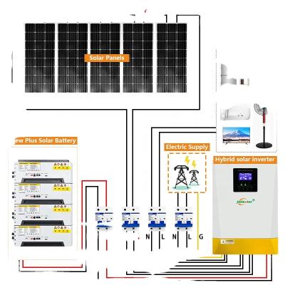 China JInsdon 10kw 15kw home complete solar panel system 15 kw solar panel system solar battery storage system for sale