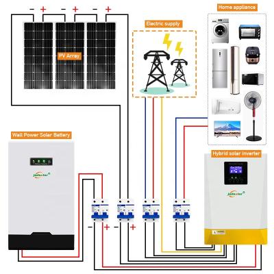 China Small jinsdon 3kw 5kw 10kw inverter solar system home use with 5kwh storage lifepo4 batteries complete apply for home for sale