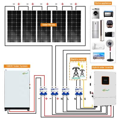 China Home 8000 With You Standard 120V Solar System 8kw Lithium Hybrid Solar Power System For USA Market for sale