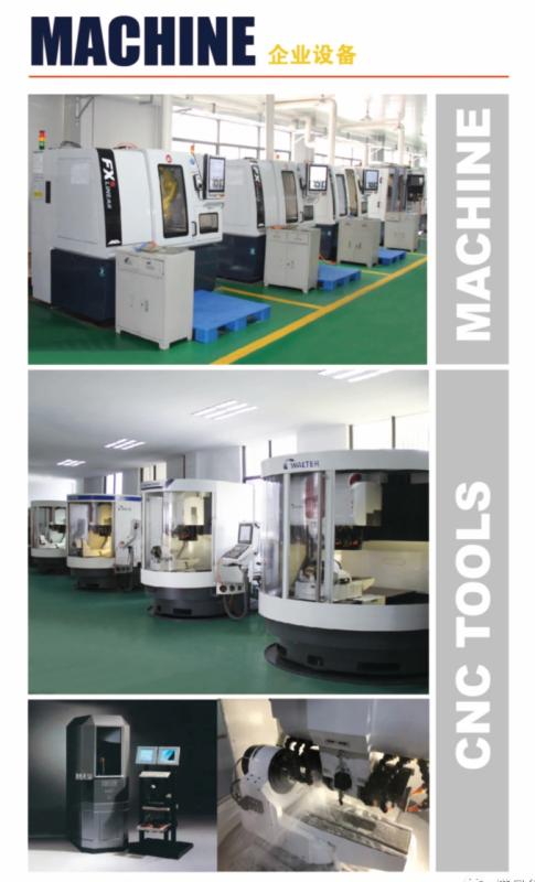 Verified China supplier - Changzhou Gangwan Tools Co., Ltd.