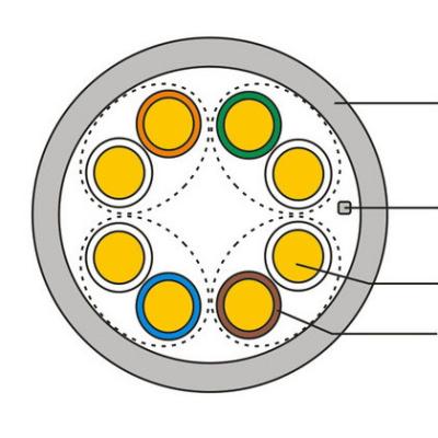 Cina Rete Lan Cable del rame di Cat6A UTP 23AWG LSZH in vendita