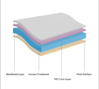 China Moisture Proof MPET Metallized PET Film For Flexible Packaging 12mic for sale