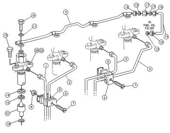 China 0358180 LINE AS Caterpillar parts 206, CB-424, CS-323, PS-110 for sale