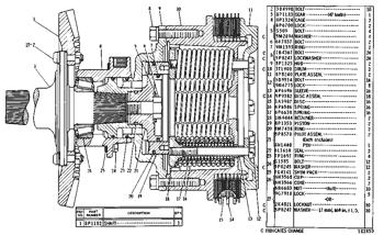 China 1M9444 RETAINER-SPRING Caterpillar parts 572G, 583H, 583K, 977K, 977L, 983, 983B, D5B, D5E, D6C, D6D, D6E, D6E SR, D6F SR, D6G, D6G SR, D6G2 LGP, D6G2 XL, D7F, D7G, D7G2, D8H, D8K, D9E for sale