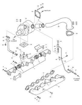 China 65.09100-7197 TURBO CHARGER ASS'Y Doosan parts for sale