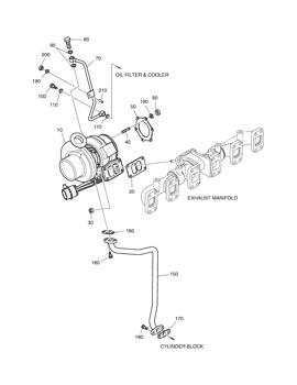 China 65.09100-7140 TURBO CHARGER ASS'Y Doosan parts for sale