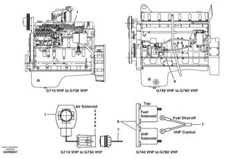 China CH59513 Pin Volvo.Heavy parts G700 MODELS for sale