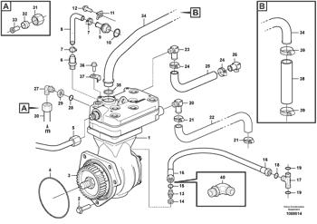 China VOE21353460 Air compressor Volvo.Heavy parts A35D, A35E, A35E FS, A40D, T450D for sale