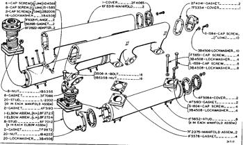 China 0L1559 CAP SCREW Caterpillar parts 12E, 46, 50, 977D, D364, D375D, D397D, HF202 for sale