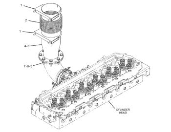 China 2205619 CLAMP-EXHAUST Caterpillar parts 3406C, 3456, 854K, 992K, C13, C15, C15 I6, C18, C9 for sale