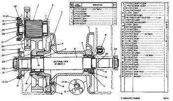 China 1P5420 CUP Caterpillar parts 225, 227, 229, 229D, 235, 235B, 235C, 235D, 245, 245B, 58, 594H, D10N, D10R, D8L, D9L, D9N for sale