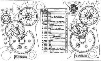 China 1S8572 LOCK Caterpillar parts 120G, 12G, 130G, 14G, 1676, 16G, 621, 980, D336 for sale