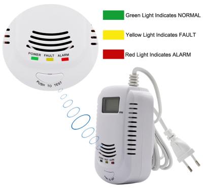 China ABS Show Voice Home Carbon Monoxide Co Gas Compound 2in1 Function Alarm Detector CO Gas Alarm for sale