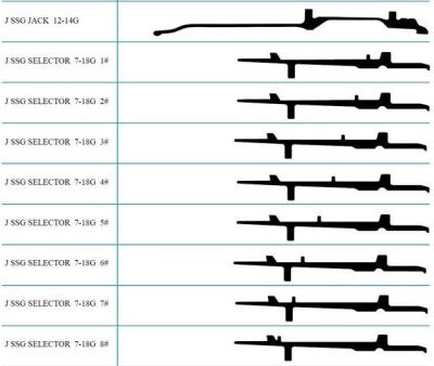 China Flat Knitting Machine Needle Other Type Used In Various Knitting Equipment for sale