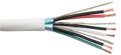 China 300V 0.6mm starkes 2x0.75mm2 schirmte Instrument-Kabel ab zu verkaufen