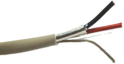 China Gepanzerter niedriger Rauch null Halogen-Kabel 1.5mm2 - Stahlband 800mm2 zu verkaufen