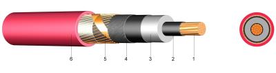 China Customized 3 Core XLPE Cable , XLPE Electrical Cable Medium Voltage IEC Standard for sale