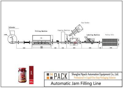 China Automatic Line Jam Food Npack Fruit Jam Filler Filling Capping Labeling Machine for sale