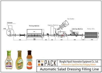 China Automatic Filling Line Salad Dressing Food Npack Salad Dressing Filling Capping Labeling Machine for sale