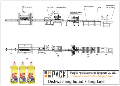 China Automatic Line Tableware Food Npack Liquid Filling Liquid Filling Capping Labeling Machine for sale