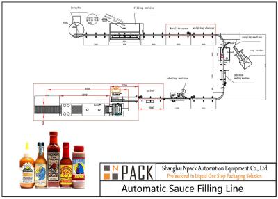 China Automatic Npack Food Tomato Sauce Filling and Sealing Machine Line for sale