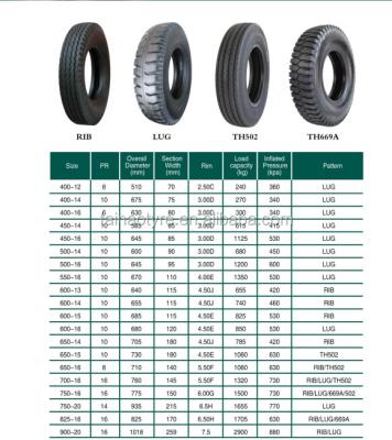 China RSS/SBR/Carbon Black/Natural Rubber Truck Bias Tires 1000-20 Truck Tire 825-16 750-16 825-16 Best Price 7.50-16 Light Truck Tires for sale