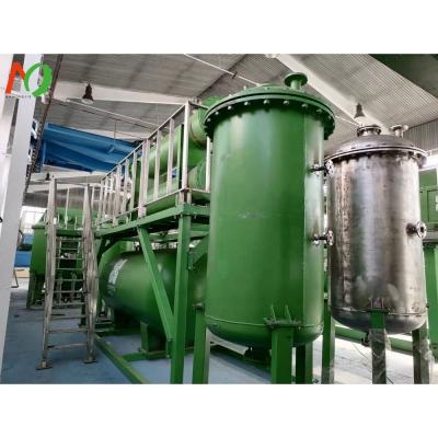 China Pyrolysis Plant for Farms Waste Tyre Pyrolysis Machine and Pyrolysis Plastic Machine for sale