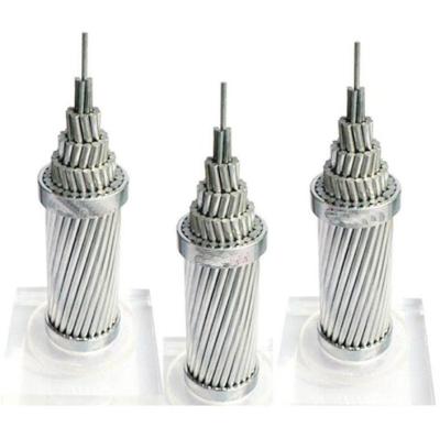 China Medium Voltage Aluminum Conductor for Overhead No Insulation BS IEC ASTM DIN Standard for sale