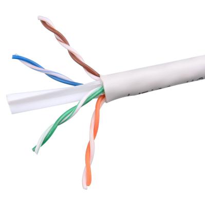 China Golden Supplier PVC Insulated Copper Core Instrument Control Cable for sale