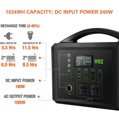 중국 1000w 야외 올인원 태양계 Lifepo4 가지고 다닐 수 있는 에너지 저장 판매용