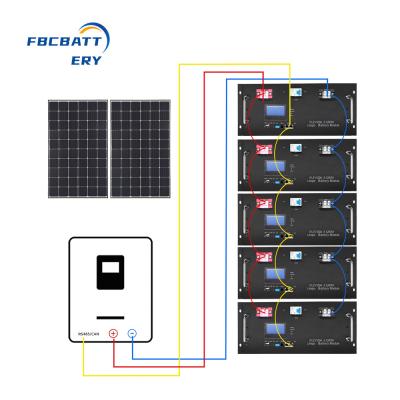 China Bloco solar 51.2v 100ah Lifepo4 da bateria do inversor do armazenamento de Enenrgy do uso da casa da cremalheira à venda