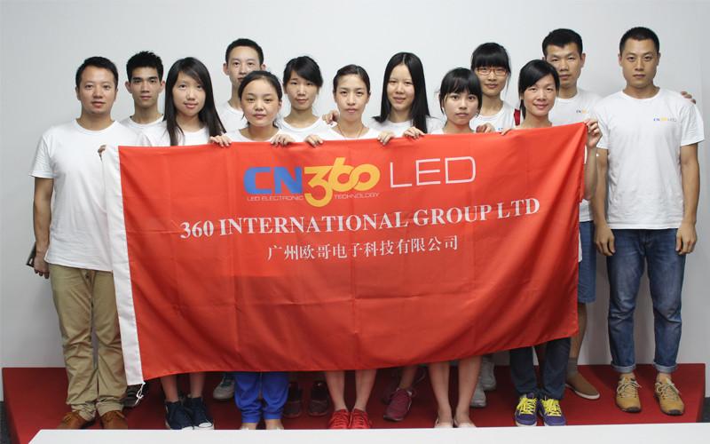 Verified China supplier - 360 INTERNATIONAL GROUP LTD