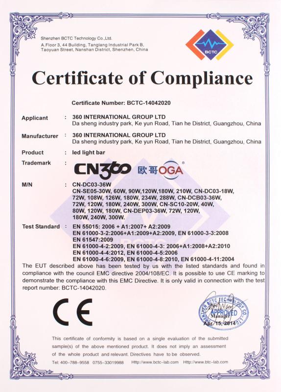 CE - 360 INTERNATIONAL GROUP LTD