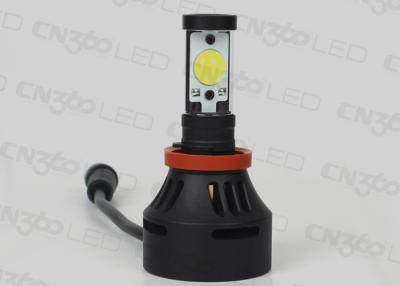 China Canbus 3500LM DC12V 24V Auto Led Head Lamp With 3000K/4300K/6500K/8000K/10000K for sale