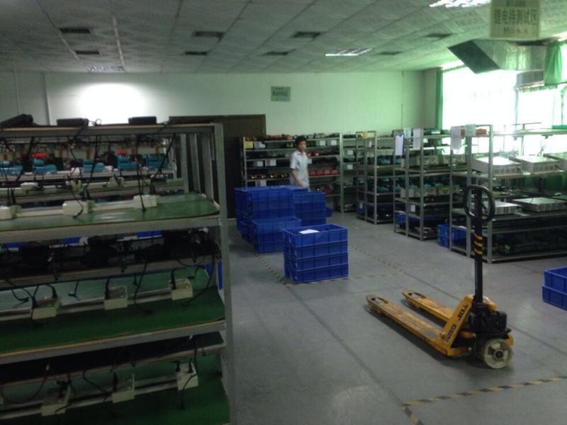 Verified China supplier - Shenzhen Horizone Technology Ltd.