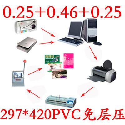 China Inkjet Printable Pvc Id Cards for sale