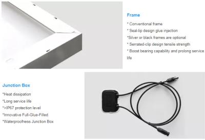 China Stock Cell 182Mm 550W 580W 600W Paneles Solares Rotterdam Half Cost 125mmx125mm Te koop