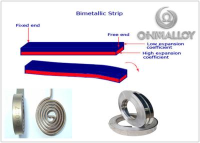 China High Expansion Layer Bimetallic Material For Automatic Protection Switching for sale