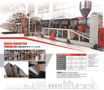 China Sheet Aluminum Composite Panel Production Line ACP Production Line for sale