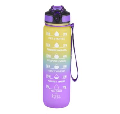 China Factory Direct Outdoor Custom Motivational Time Marker Stocked Plastic Water Bottle 1000ml for sale