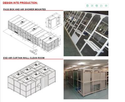 Chine pièce 1000 propre de Softwall de pharmacie de classe de 110V 60HZ avec la filtration de HEPA à vendre