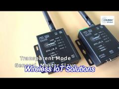 Wireless 22Dbm 915Mhz Iot Technology Solutions For -20℃ ~ +70℃ Operating Temperature