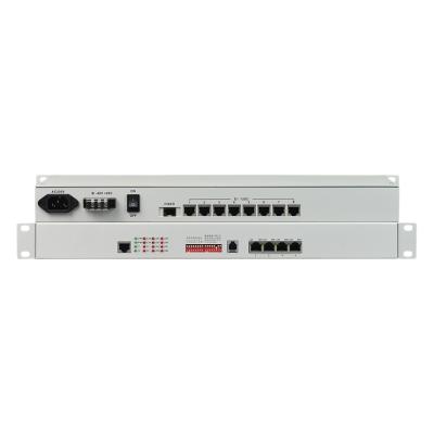 China Communication 19inch 8e1 4gigabit ethernet pdh fiber optic mux for sale