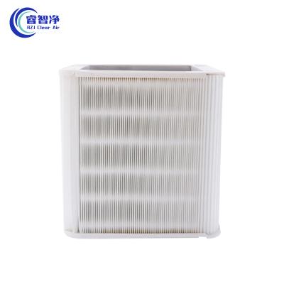 China In addition to Formaldehyde RZJ China Manufacturer High Efficiency HEPA Replacement Air Filters Fit For Blueair Joy SmokeStop Particle Filter for sale